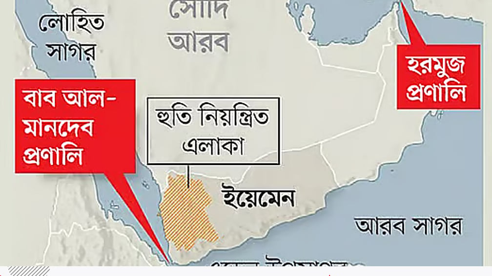 মানদেব প্রণালি বন্ধ করে দেওয়ার হুমকি হুতিদের...